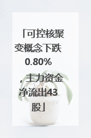 可控核聚变概念下跌0.80%，主力资金净流出43股
